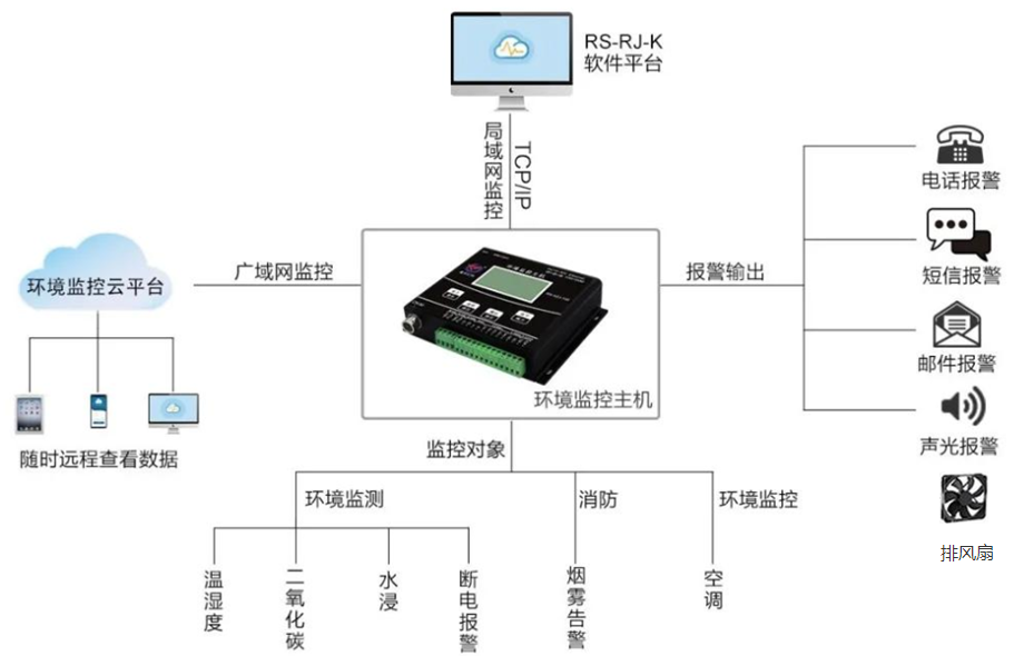 2糧倉拓?fù)?png