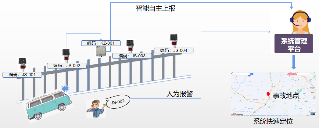 系統(tǒng)功能.png