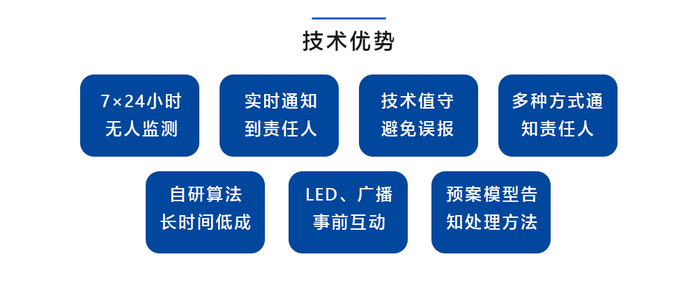 技術優(yōu)勢2.jpg